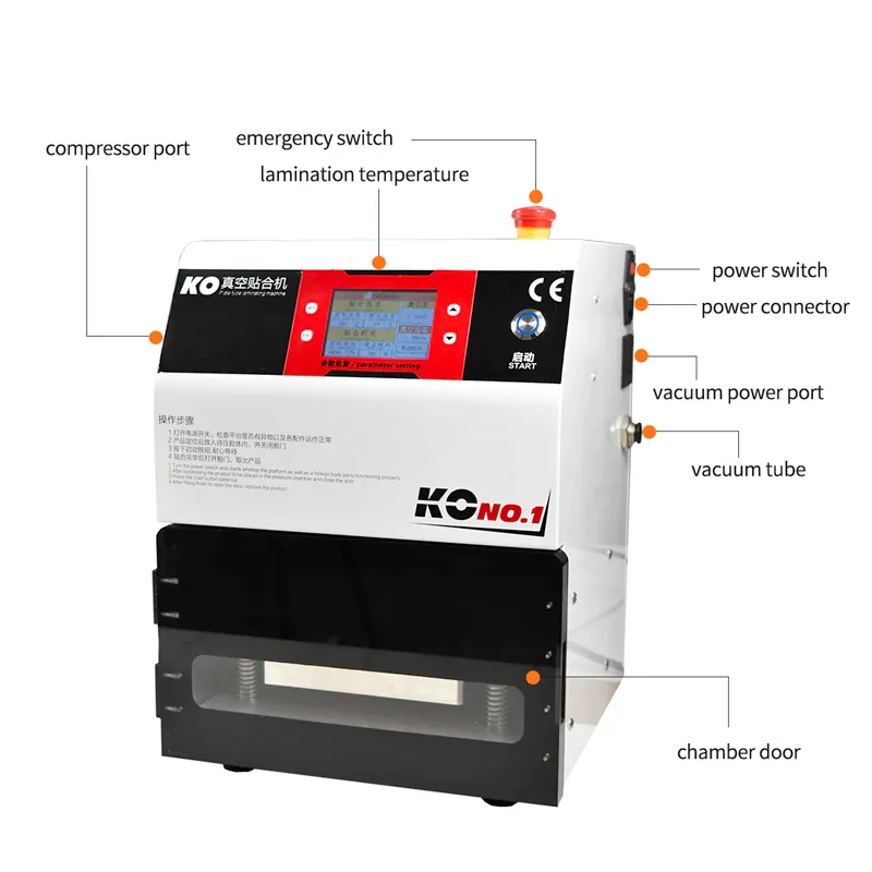 Details of the KO-No1 Machine